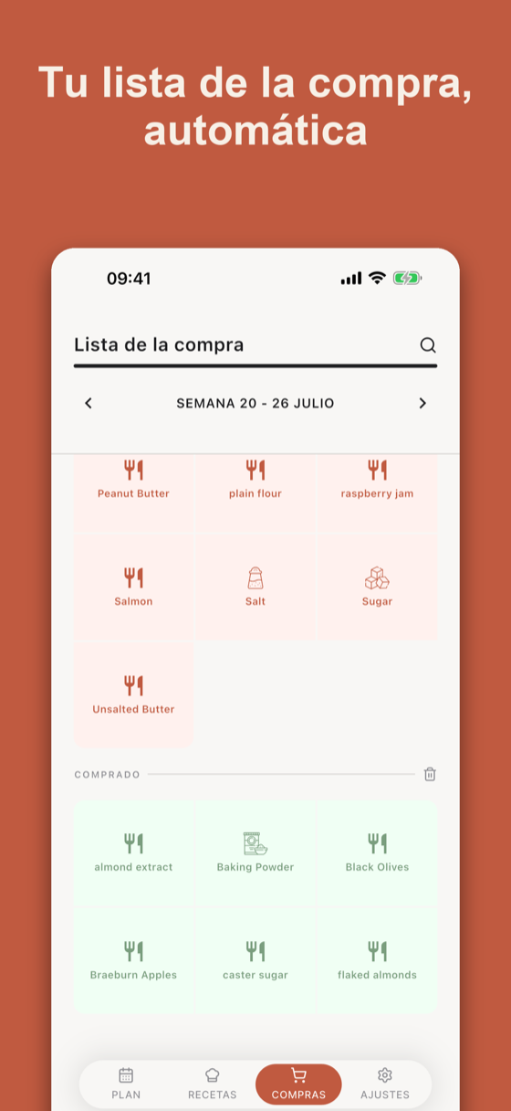 Smart shopping list